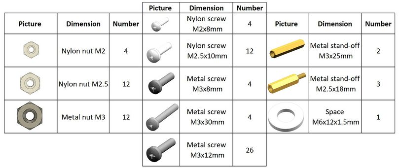 ../../_images/db21-rev1-parts-indices.png