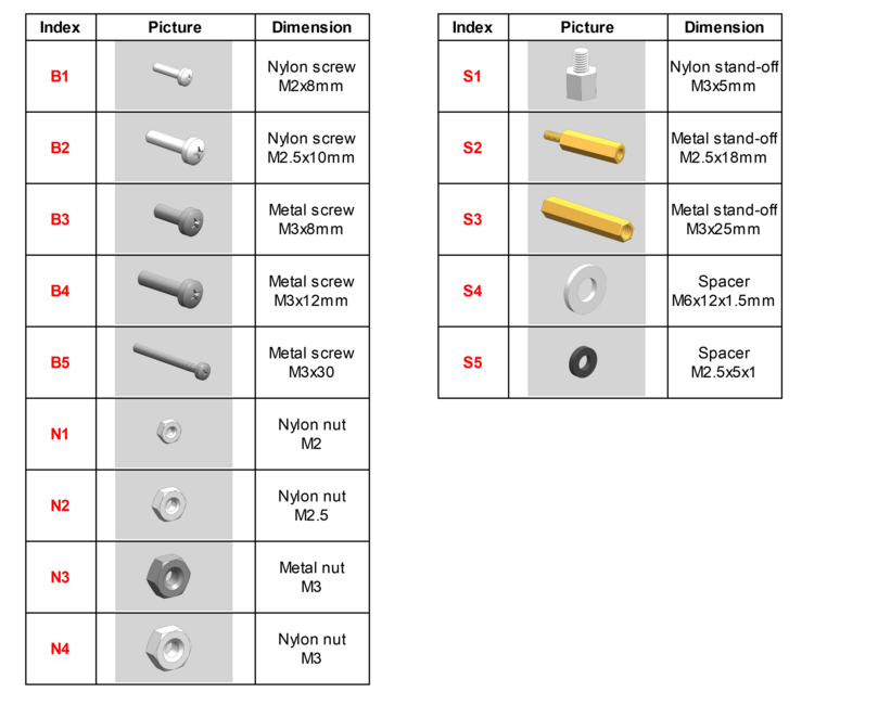 ../../_images/db21-parts_indices.png