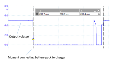 ../../_images/duckiebattery-voltage-profile.png