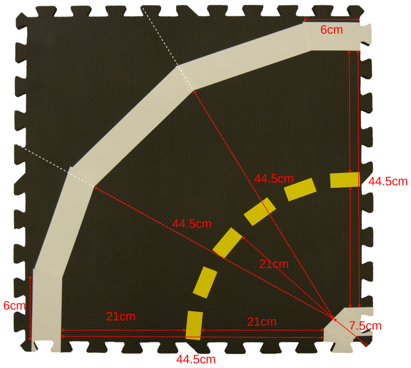 ../../_images/curved_appearance_spec.png